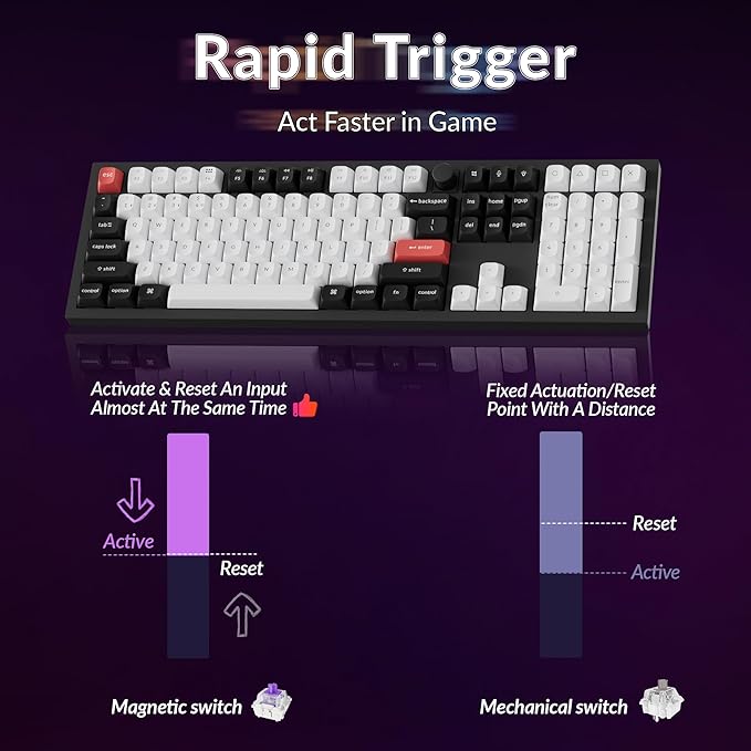 Keychron Q6 HE Wireless Custom Mechanical 100% Full Keyboard, 2.4 GHz/Bluetooth/Wired QMK Rapid Trigger Hot-Swappable Programmable Gateron Double-Rail Magnetic Switches for Mac Windows, Carbon Black