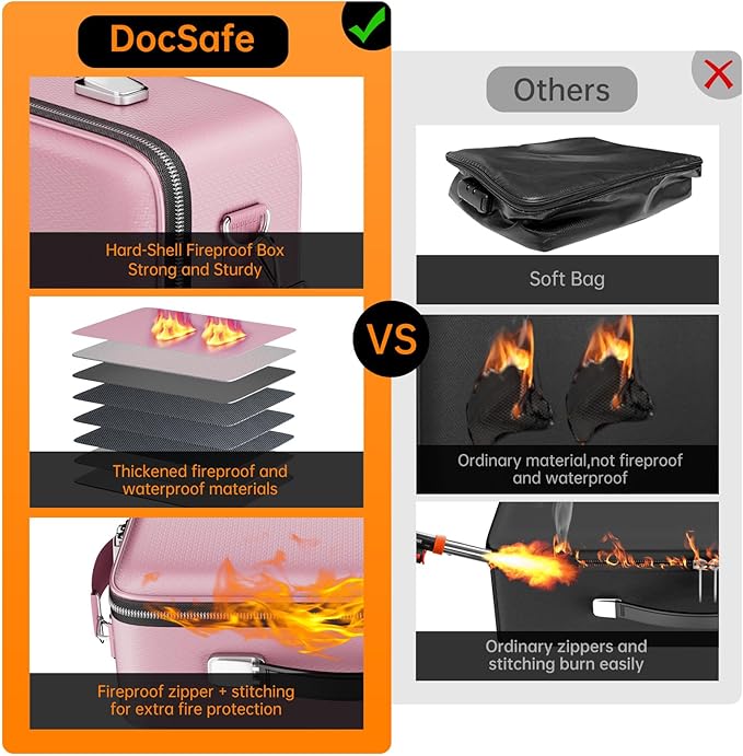 DocSafe Fireproof Document Box with Lock＆Shoulder Strap,Hard Case File Organizer with Accordion File Folder,Multi-Layer Portable Home Office Travel Safe Storage for Important Documents Laptop Pink