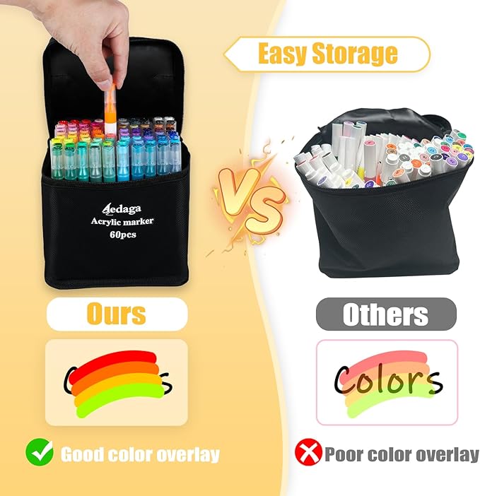 YHC 60 Colors Acrylic Paint Pens with Free App, Dual Tip Acrylic Paint Markers with Brush Tip and Fine Tip for Adults, Kids, Eggs, Wood, Rock, Canvas, Plastic, Stone, Glass, Ceramic