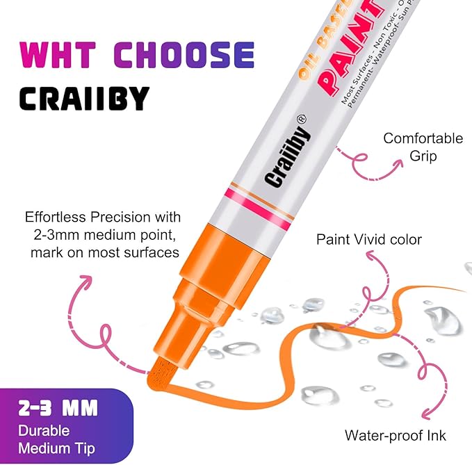 Silver Paint Markers, 3 Pack Oil-Based Waterproof Quick Dry Permanent Paint Pen Set for Rocks Painting, Wood, Fabric, Plastic, Canvas, Glass, Mugs, Metal, Tire, Stone, DIY Craft