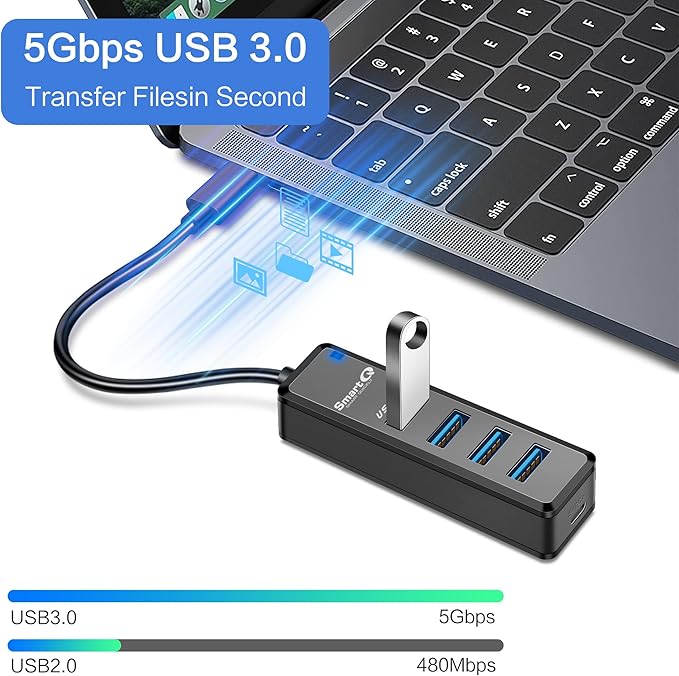 SmartQ H302 4-Port USB 3.0 Hub Long Cable 1ft 3ft with Micro-B Charging Port, Fast Data Transfer USB Hub, Compatible Windows PC, Mac, Surface Pro, Laptop, Printer (USB C - 0.5ft)