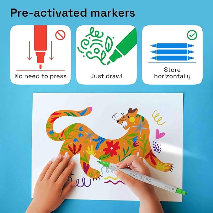 ARTISTRO 2 Black&White Dual-Tip Acrylic Paint Pens - Multisurface Markers for Fabric, Plastic, & More, 5mm Dot + 1mm Fine Tips