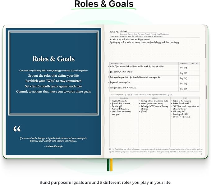 Purpose Planner Undated Monthly Weekly Daily Productivity Journal 2023 Optimised Life, Goal Setting & Business Tool for Academic Student, Professionals, Mums - Leather Day Organiser Notebook