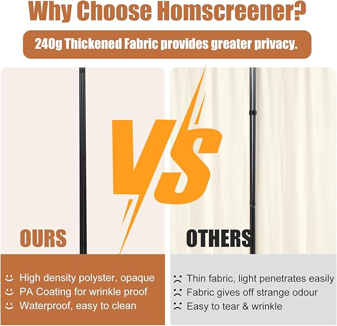 Room Divider Portable 88'' Partition Room Dividers and Folding Privacy Screens 4 Panel Wall Divider for Room Separation，Freestanding Fabric Room Divider Panel with Wheels for Home Office Hospital