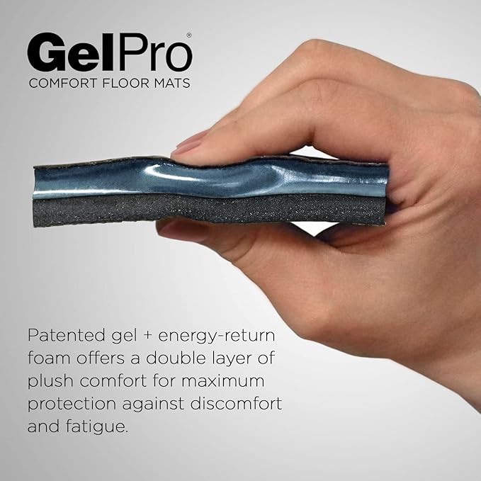 GelPro Premium Gel + Foam 3/4" Thick Anti-Fatigue Floor Mat