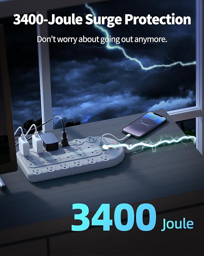 Power Strip Surge Protector (3,400 Joules), DEPOW 24 AC Multiple Outlets (1875W/15A) with 6 USBs (2 USB-C Ports), 8 Ft Long Heavy Duty Extension Cord, Flat Plug, Wall Mount for Home, Office, White