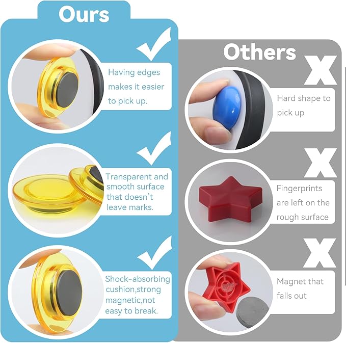 ZDZBLX Fridge Magnets, 28 Pack Strong Magnets for Refrigerator, Whiteboard, Locker, Classroom, Office (Yellow)