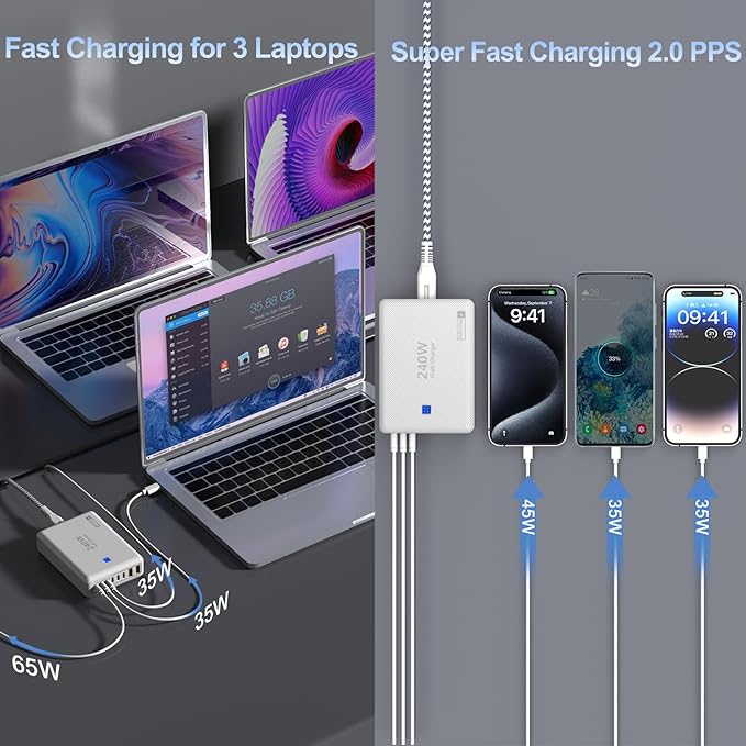 240W Fast Charging Blocks, 8-Port Charging Station for iPhone/Ipad/MacBook, 6C2A PD GaN Charger Box, USB Tower Hub 5ft Braided Power Cord with On/Off Switch, Flat Plug, Travel Essentials