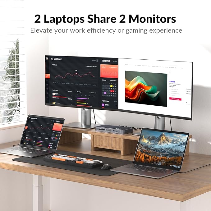 AV Access Docking Station KVM Switch 2 Monitors 2 Laptops, 4K HDMI KVM Switch Dual Monitor, 100W PD for Each PC, 1G Ethernet, EDID Emulation, Ideal for Home Office & Gaming