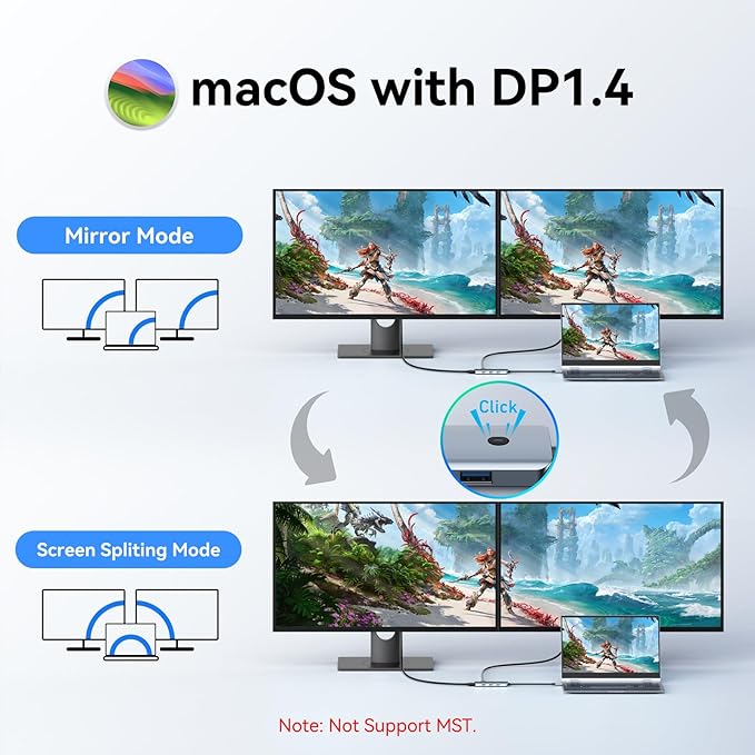 USB C Docking Station Dual Monitor, LIONWEI Laptop USBC Dock Multiport Adapter with 2 4K HDMI, 3 USB-A/3.0/2.0, 100W Power Delivery, 6-in-1 for MacBook/Surface/Lenovo/Dell/HP