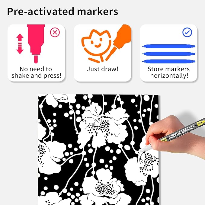 NAWOD 3 White Acrylic Paint Pens, Dual Tip (Fine 1mm + Dot 5mm) Permanent Markers for Rock, Fabric, Canvas, Ceramic, Glass, Wood, Paper, Labeling, Drawing, DIY Crafts