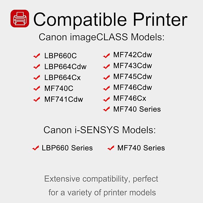 2 Pack 055 3013C001 Yellow Toner Cartridge: Compatible CRG-055 Replacement for Canon i-SENSYS LBP660 MF740 Series ImageClass LBP660C LBP664Cdw LBP664Cx MF740C MF741Cdw MF743Cdw MF746Cdw Series Printer