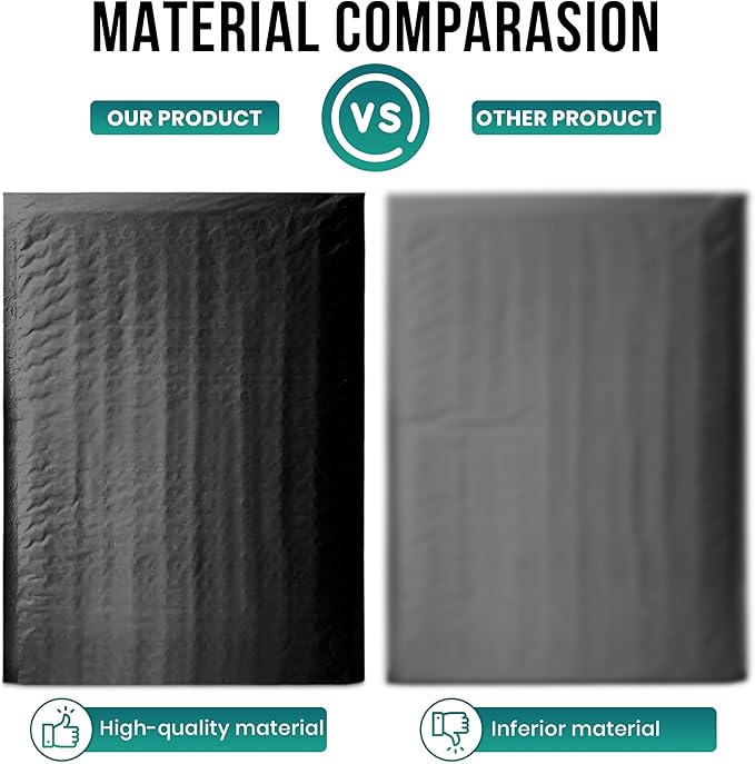 Levex - #0 6" x 10" [10 Pack] Black Poly Bubble Mailers, Padded Envelope Mailers, Packing Envelope & Mailing Bags for Shipping