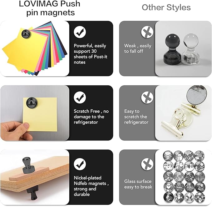 LOVIMAG 50Pcs Fridge Magnets, Black Refrigerator Magnets for Whiteboard, Strong Metal Magnets for Fridge, Whiteboard, Office, Classroom, Map, Kitchen,Magnetic Push Pins, Thumb Tacks Magnets