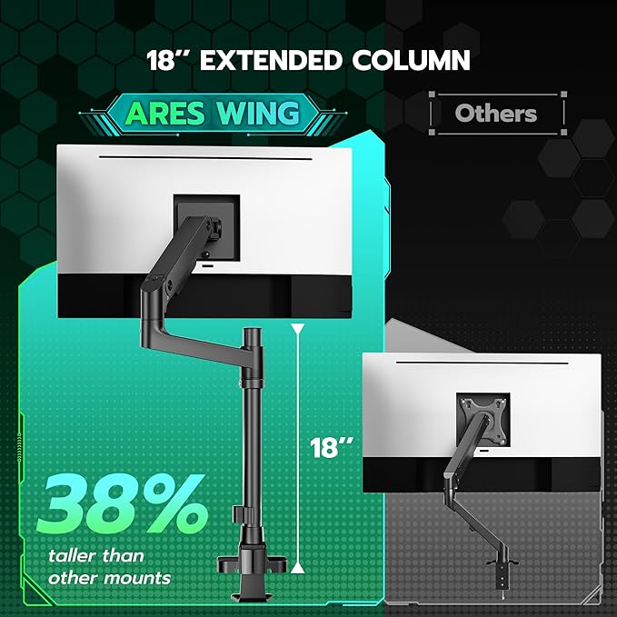 ARES WING Ultrawide Monitor Mount with USB A/C, with Extended Column for 17 to 49 inch Heavy Duty Monitor, Holds 44 lbs, Adjustable Gas Spring Desk Mount, Black