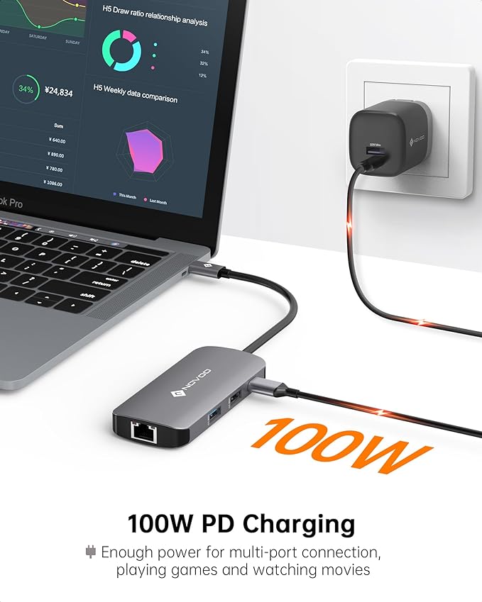 NOVOO USB C Hub Ethernet 4K@60 USB C HDMI Adapter Multiport Type C Adapter 4 USB 3.0 & USB2.0 Dongle 100W PD Dock Docking Station for MacBook Pro Air Apple iPad Pro Steam Deck Dell HP Lenovo 7-in-1