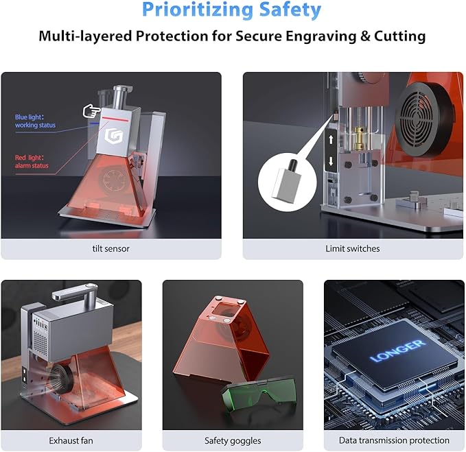 Longer Nano Portable 6W Laser Engraver, 6000mW Output Laser Cutter Machine, DIY Engraver Tool for Wood, Acrylic, Leather, Cloth, Metal, Ceramics,5000mm/s High-Speed