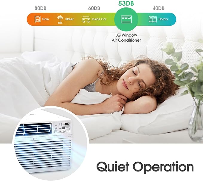 LG LW1224RD 12,000 Window Air Conditioner, 115V, 550 Sq.Ft. (22' x 25' Room Size), Quiet Operation, Electronic Control with Remote, 3 Cooling & Fan Speeds, Auto Restart, 12000 BTU, White