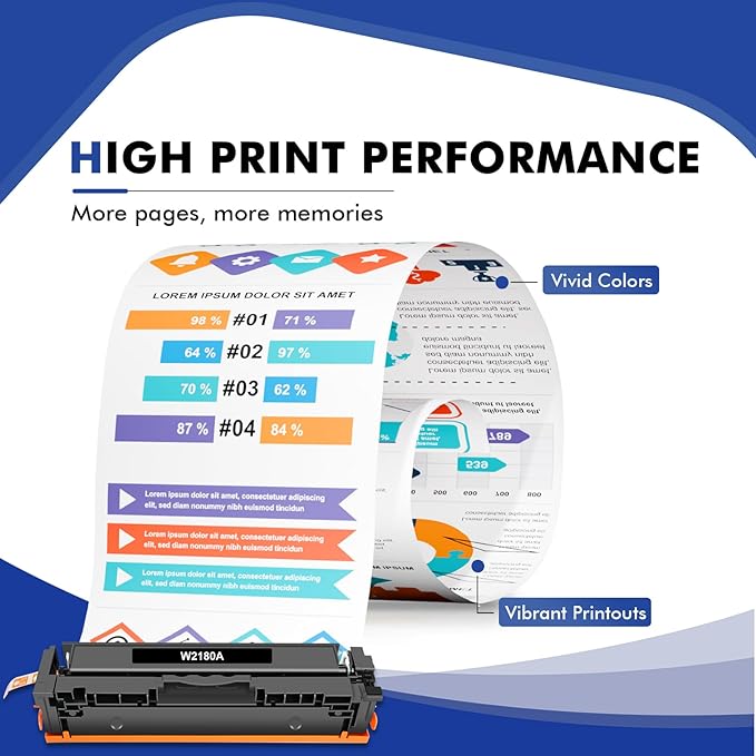 218A 218X Toner Cartridges 4 Pack 3301dw Compatible Replacement for HP 218A 218X Color Laserjet Pro MFP 3301fdw 3301cdw 3201dw 3301sdw Printer High Yield Ink Set W2180A (Black Cyan Yellow Magenta)