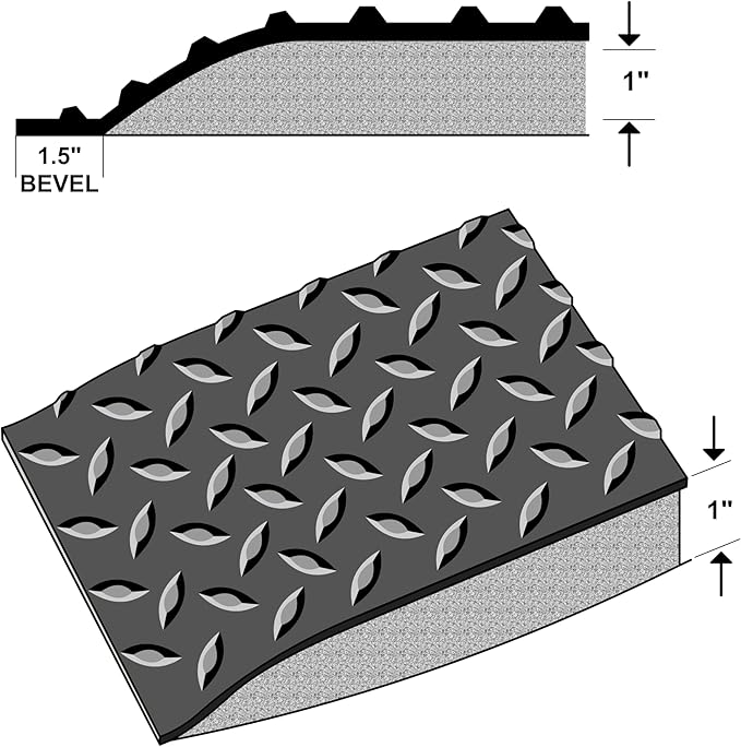 Rhino Mats, American Classic Diamond Anti-Fatigue Mats, Industrial Ergonomic Comfort Standing Mat for Work, Home, Garage, Office, Kitchen or Anywhere (Black 1" Thick, 2 FT. x 13 FT.)