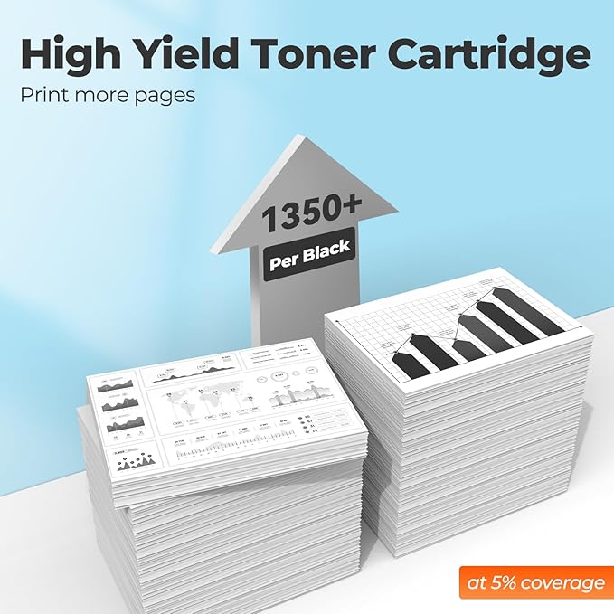 206A Toner cartridges Black for Color Laser Jet Pro MFP M283fdw M283cdw M255dw M255nw M283fdn M282nw
