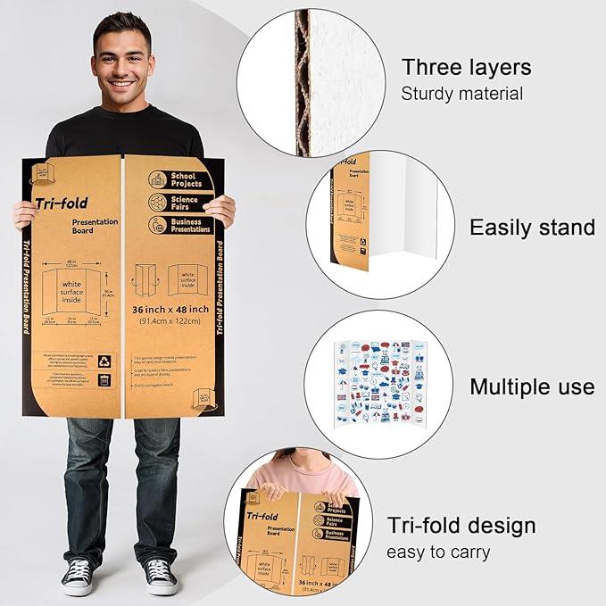 2 Pack Trifold Poster Board 48" X 36", IKAYAS Single sided White Poster Boards, Science Fair Display Boards Posterboard Foamboard for Mounting, Prints, Art, Display,Projects Classroom Supplies