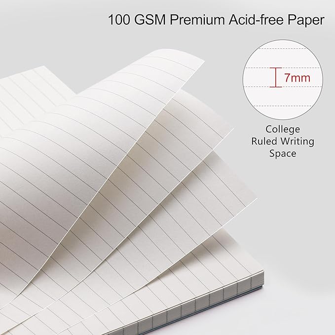 RETTACY Pocket Journal Notebook, 160 Lined Pages, A6 Mini Small Size (4.5" × 5.7"), for Work, Journaling, Writing, 100 GSM Thick Paper, Spiral-bound, Flexible Plastic Cover (Tiffani Blue)