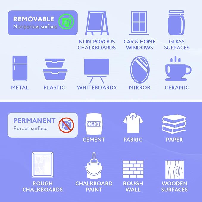 TFIVE Purple Liquid Chalk Markers - 2 Pack Bright Colors Erasable Chalk Marker Pens, Reversible Tip, Non-Toxic, for Chalkboards, Signs, Glass, Easy to use Chalk markers TF800