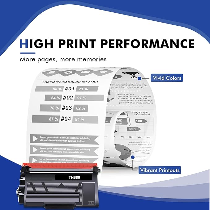 TN880 Super High Yield Black Toner Cartridge 4-Pack Compatible Replacement for Brother TN880 TN-880 TN 880 for HL-L6200DW L6200DWT L6400DW L6400DWT MFC-L6700DW L6800DW L6900DW Printer