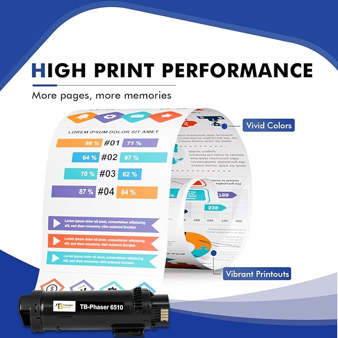 Phaser 6510 Toner Cartridge Compatible Replacement for Xerox Phaser 6510 for 6515 6510DNI 6510DN 6510N 6510DNM WorkCentre 6515DNI 6515DN 6515DNM 6515N Printer Extra High Capacity 4 Color Set