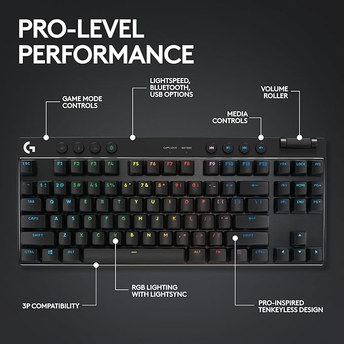 Logitech G Pro X Superlight 2 Lightspeed Wireless Gaming Mouse + G Pro X TKL Lightspeed Wireless Gaming Keyboard (Linear) Bundle - Black