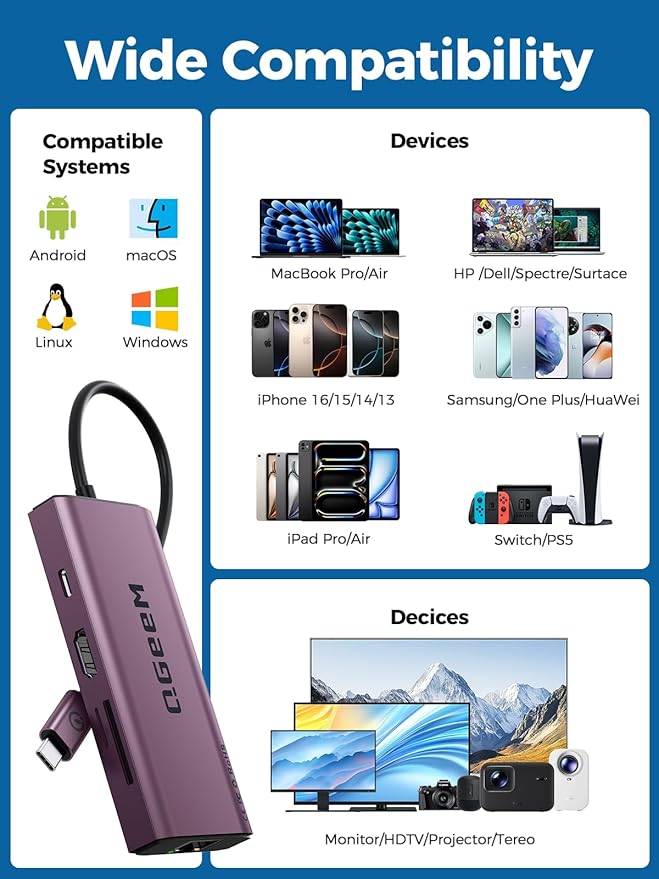 QGeeM USB C Hub Ethernet,9 in 1 USB Type C Hub HDMI Multi-Port Converter Adapter,100W Pd, USB 3.0,SD/TF Card Reader,Compatible for MacBook Pro Air Ipad HP Dell Lenovo Chromebook etc.-Violet