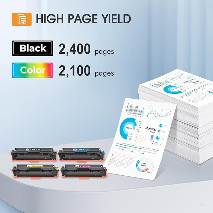 414A 414X Toner Cartridges 4 Pack MFP M479fdw Compatible Replacment for HP 414A for HP Color Laserjet Pro MFP M479fdw M479fdn M479dw M454dw M454dn M479dn Printer Ink (Black Cyan Yellow Magenta)
