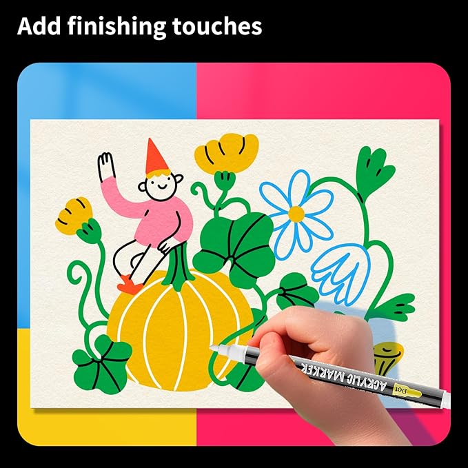 NAWOD 3 White Acrylic Paint Pens, Dual Tip (Fine 1mm + Dot 5mm) Permanent Markers for Rock, Fabric, Canvas, Ceramic, Glass, Wood, Paper, Labeling, Drawing, DIY Crafts