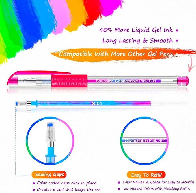 Soucolor 120 Pack Aesthetic Pastel Gel Pens, Japanese Stationery Cute Art Supplies for Kids, Teens & Beginner Artists, Gift Set for Girls, Women, Birthday & School Sketching Supplies
