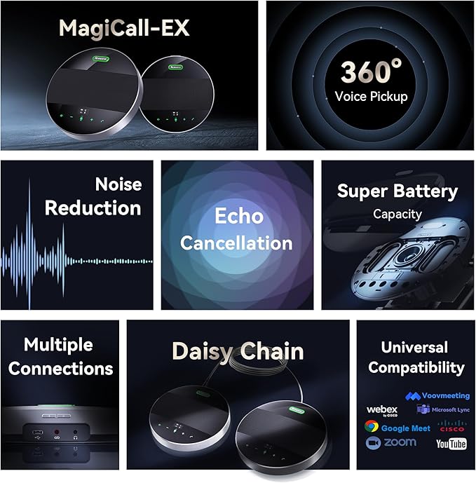 Tenveo MagiCall-EX Bluetooth Conference Speakerphone, Daisy Chain/Use Alone up to 30 attendees, Bluetooth/Wireless/USB Microphone, 360°Voice Pickup Noise Cancelling for Conference Call Large Meeting