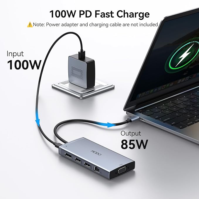USB C Docking Station Dual Monitor Adapter for Dell HP, Laptop Docking Station 3 Monitors Quad Display USB C Hub Dongle to 2 HDMI,DP,VGA,3 USB,PD,100W PD,Ethernet, 9 in 1 Thunderbolt Dock for Surface