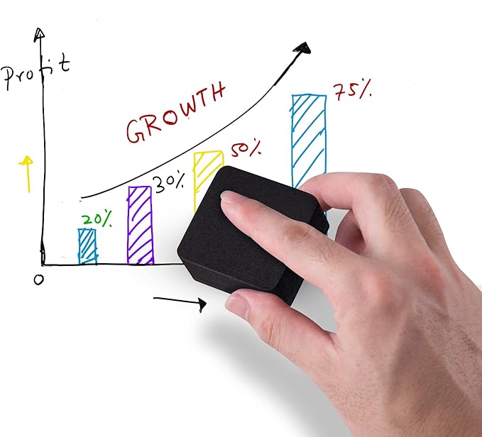 Dry Erase Erasers, IHPUKIDI 48 Pack Magnetic Whiteboard Dry Eraser Chalkboard Cleansers for Classroom, Home and Office (Black 2 x 2 Inch）