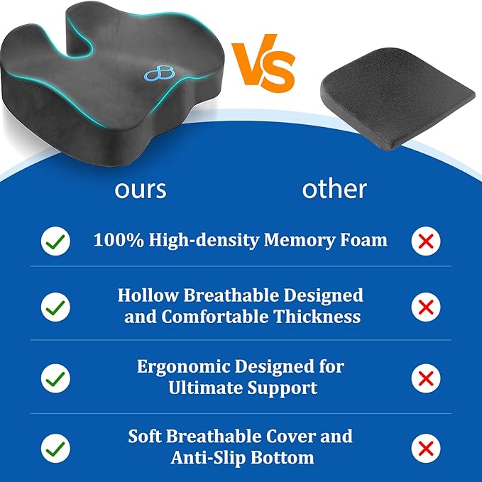 Seat Cushion, Gel Chair Cushions, Office Chair Cushions, Anti-Slip Bottom & Removable Cover Tailbone Pain Relief Cushion, Memory Foam Seat Cushion, 5.28 in Thick (Grey)