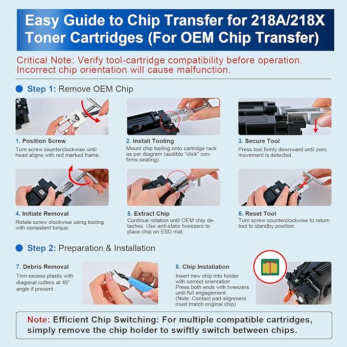 InkNI 218X Toner Cartridges 4 Pack High Yield (No Chip) Replacement for HP 218X W2180X for HP 218A for HP Color Laserjet Pro MFP 3301FDW 3201DW 3301SDW 3301CDW Printer Ink W2180A (4 Pack, B/C/Y/M)