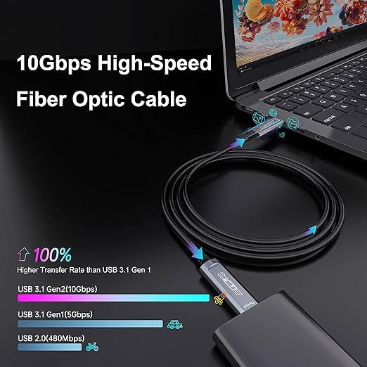 USB C to C Fiber Optic Extension Cable 30M/100FT, USB 3.2 10Gbps Long Distance Active Optical USB C GEN2 Cable for VR/AR, Quest2, Webcam, Camera, Mini PC and More - Grey