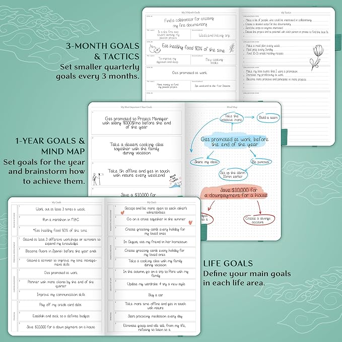 Legend Planner PRO – Deluxe Weekly & Monthly Life Planner to Increase Productivity and Hit Your Goals. Time Management Organizer Notebook – Undated – 7 x 10" Hardcover + Stickers – Viridian Green