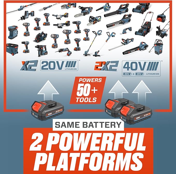 SENIX Coffee Maker, Portable Coffee Machine, 2-in-1 20V 5.0 Ah Battery, Charger & Power Cord, Compatible with K-Cups, Ground, Pods, 8oz Brew Size - for Travel, Camping, Job Site, RV, Home (CMX2-M4)