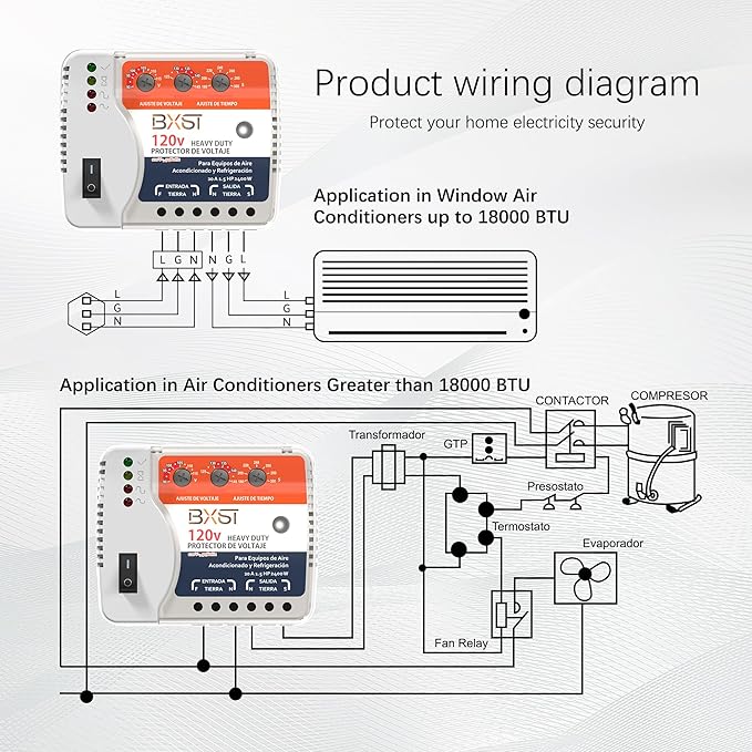 BXST Wiring Voltage and Wiring Surge Protector for Refrigerator TV 2400W Appliance AIR Conditioning Inverter Mini Split Adjustable Over/Under and Delay Time Voltage 20A 220V 140J