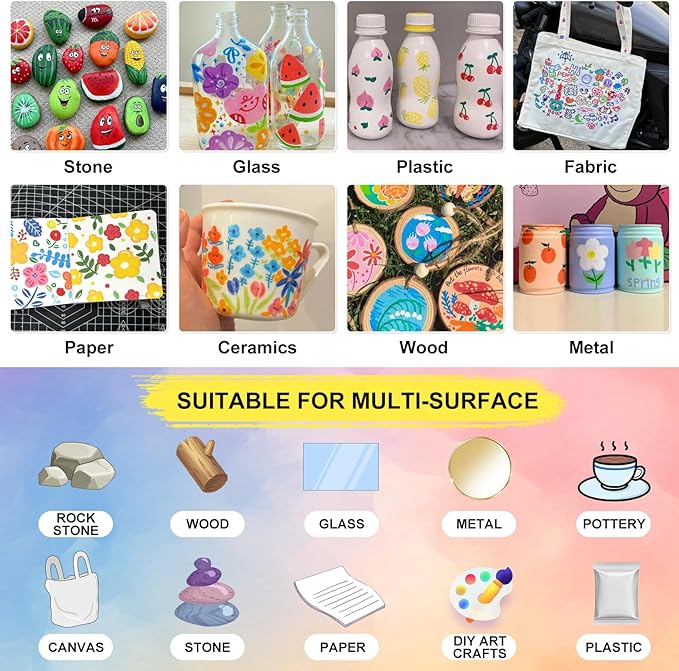 Paint Markers Paint Pens - 2 Pack Dual Tip Acrylic Permanent Marker (0.7mm & 3mm), Non-Toxic, Water-Based for Art Painting, Stone, Ceramic, Glass, Wood, Fabric, Metal, DIY Crafts (Yellow)