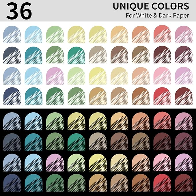 Gel Pens For Coloring, 36 Pack Colored Pens for Black Paper & White Paper, 0.6MM Fine Point Pen for Coloring, Writing, Drawing, Journaling, Note Taking, School, Office, Home