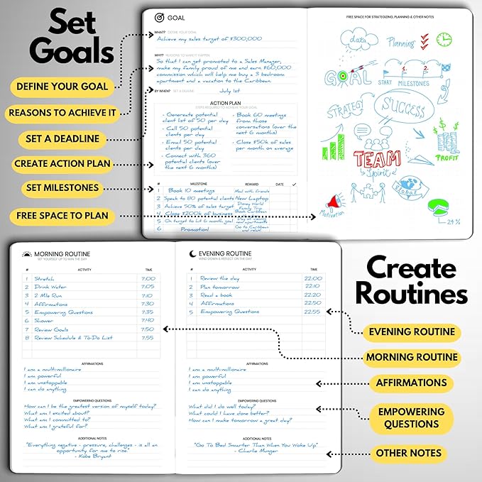 Undated Daily Planner – 6-Month A5 Productivity Organizer with Full Page Per Day, Hourly Schedule, Goal Setting, Habit Tracker, Weekly & Monthly Pages – Hardcover Time Management Notebook (Gray)