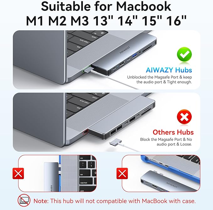 USB C Adapter HDMI Multiport Hub for MacBook Pro/Air M1-M3, 13"-16", 2018-2024: 3 USB A 3.0, SD TF Card Reader, Audio