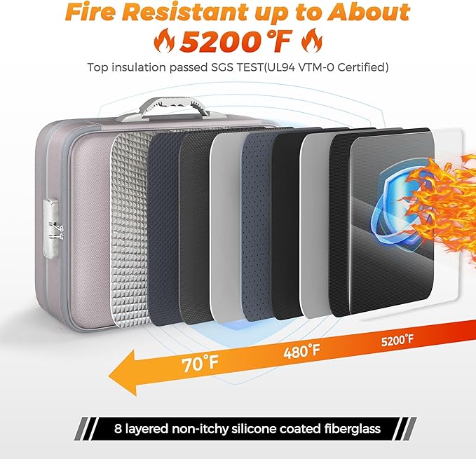 Nacial 5200℉ Fireproof Document Box with Lock, Expandable Document Organizer, Heat Insulated Fireproof Waterproof Box for File Storage, ﻿Portable Sturdy Handle for Important Documents Home Travel