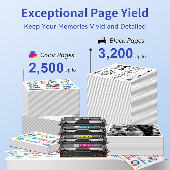 218X Toner Cartridges 4 Pack High Yield Compatible Replacement for HP 218X 218A for Color Laserjet Pro 3201dw MFP 3301fdw 3301cdw 3301sdw Printer Ink W2180X W2180A (BCMY, 4-Pack)